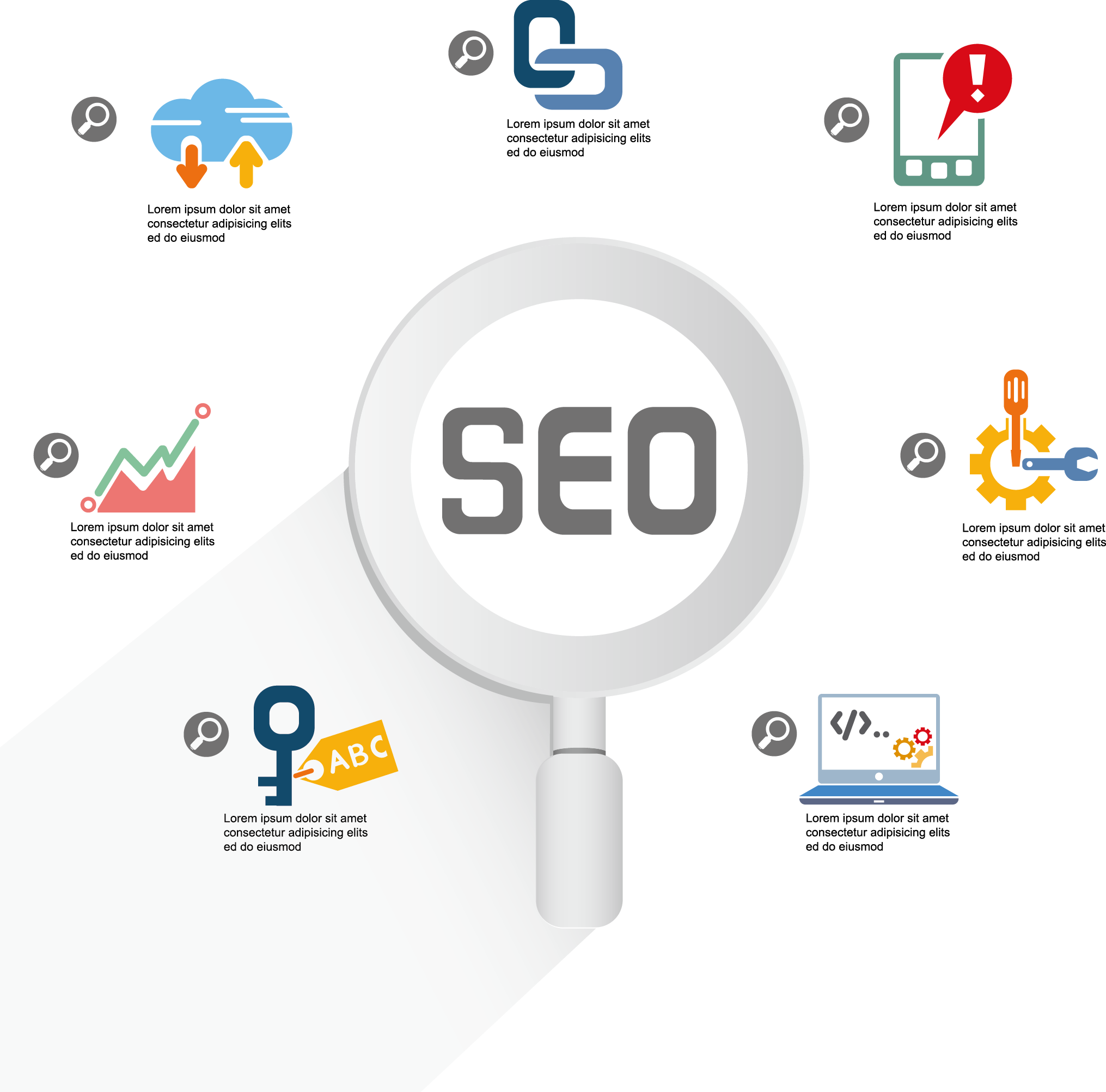 أفضل شركة سيو في السعودية